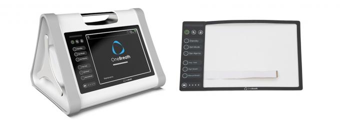กรณี บริษัท ล่าสุดเกี่ยวกับ Guang Dong Backlighting Membrane Switches จากประเทศจีนLuphiTouchTouch Switch การพัฒนาชิปเดียวการออกแบบที่เหมาะสม  2